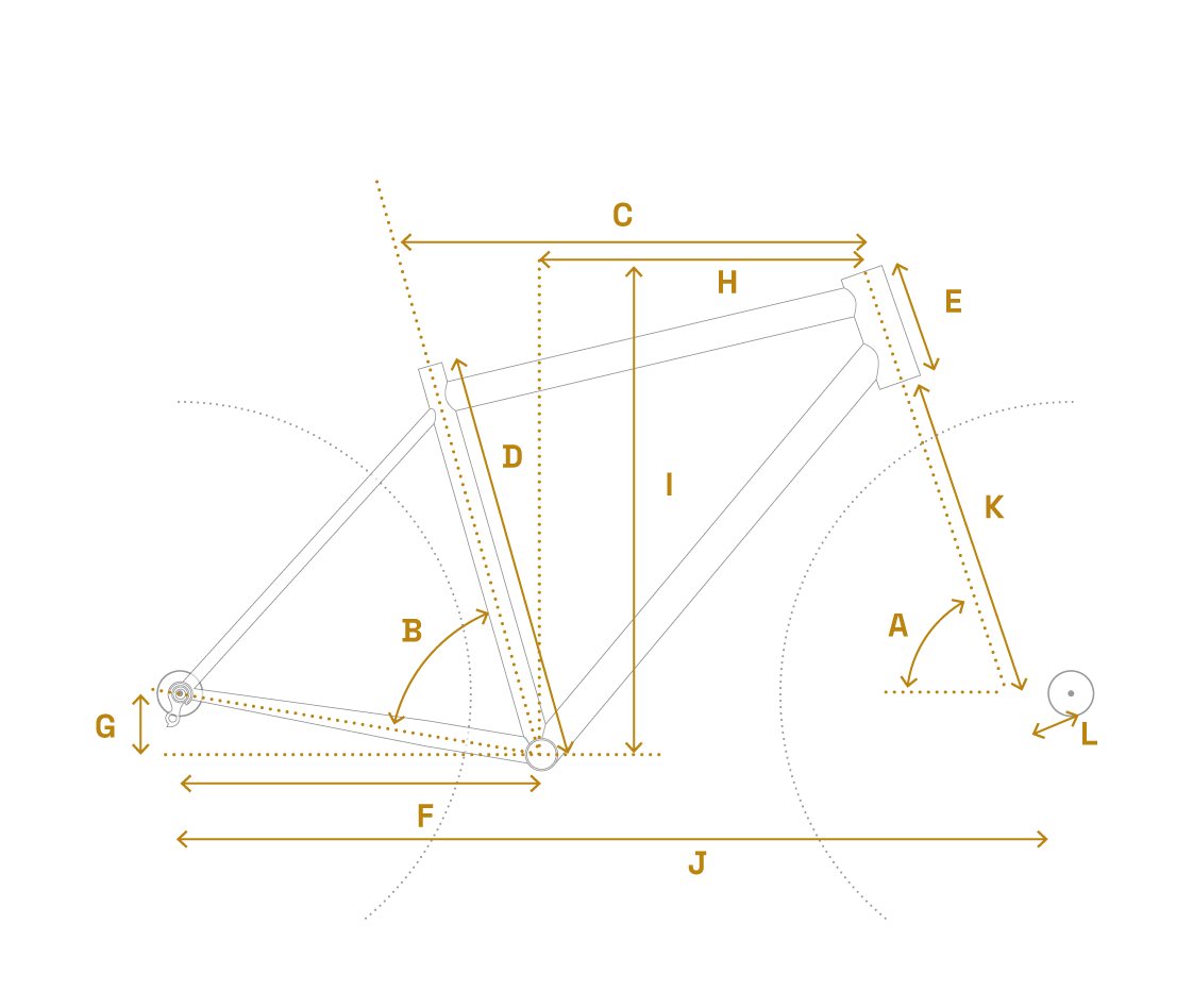 Opozit-Analogue-geochart-1